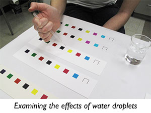 Examining the effects of water droplets